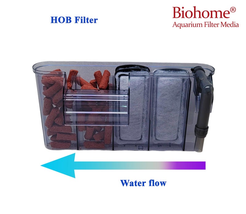 Biohome Ultimate Filter Media (5 LB) â€“ Premium Aquarium & Pond Filtration - Image 5